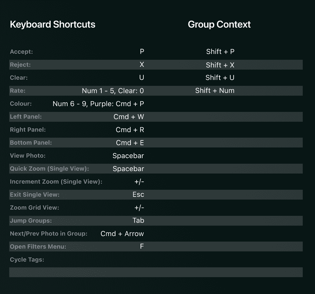 Keyboard shortcuts available in FilterPixel matching Lightroom and Photoshop conventions