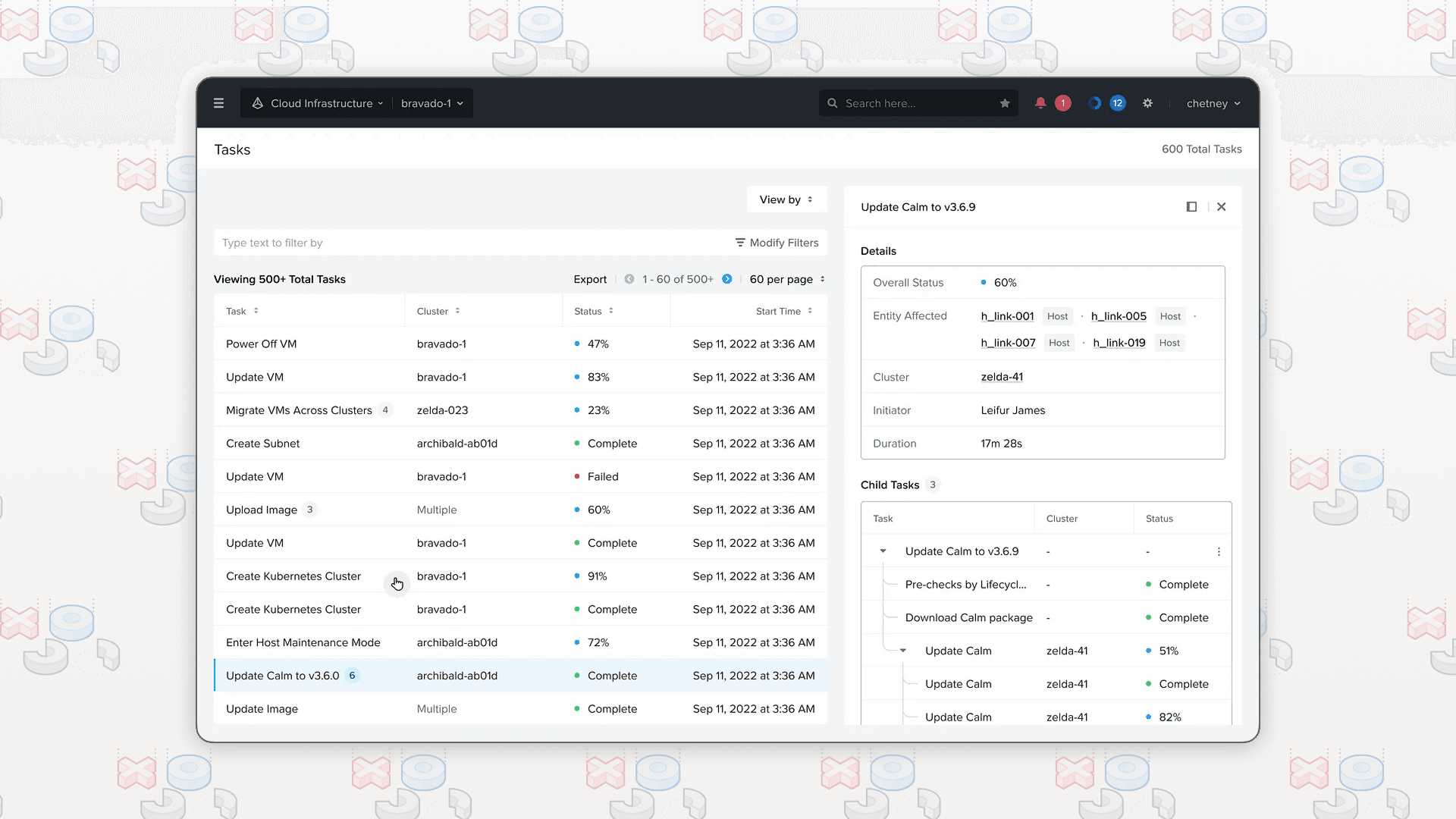 Untangling Tasks, a clarity-first monitoring experience