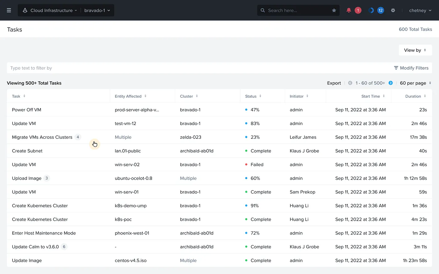 The redesigned Tasks Screen with clean table layout, initiator column, and status indicators