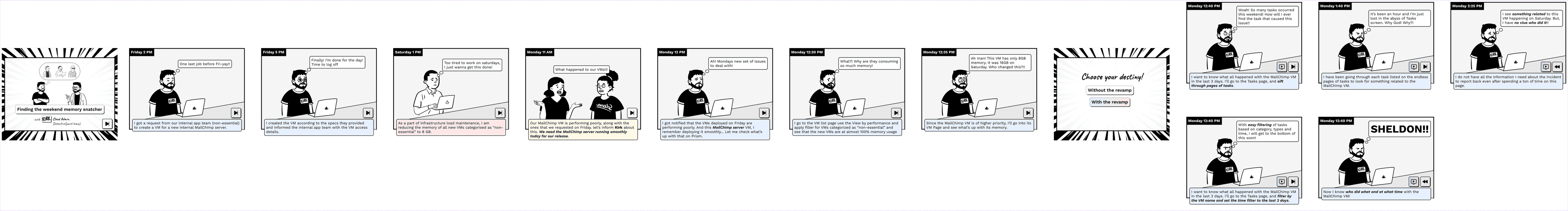 Storyboard comic titled Finding the weekend memory snatcher, following Kirk a cloud admin troubleshooting a Monday morning issue