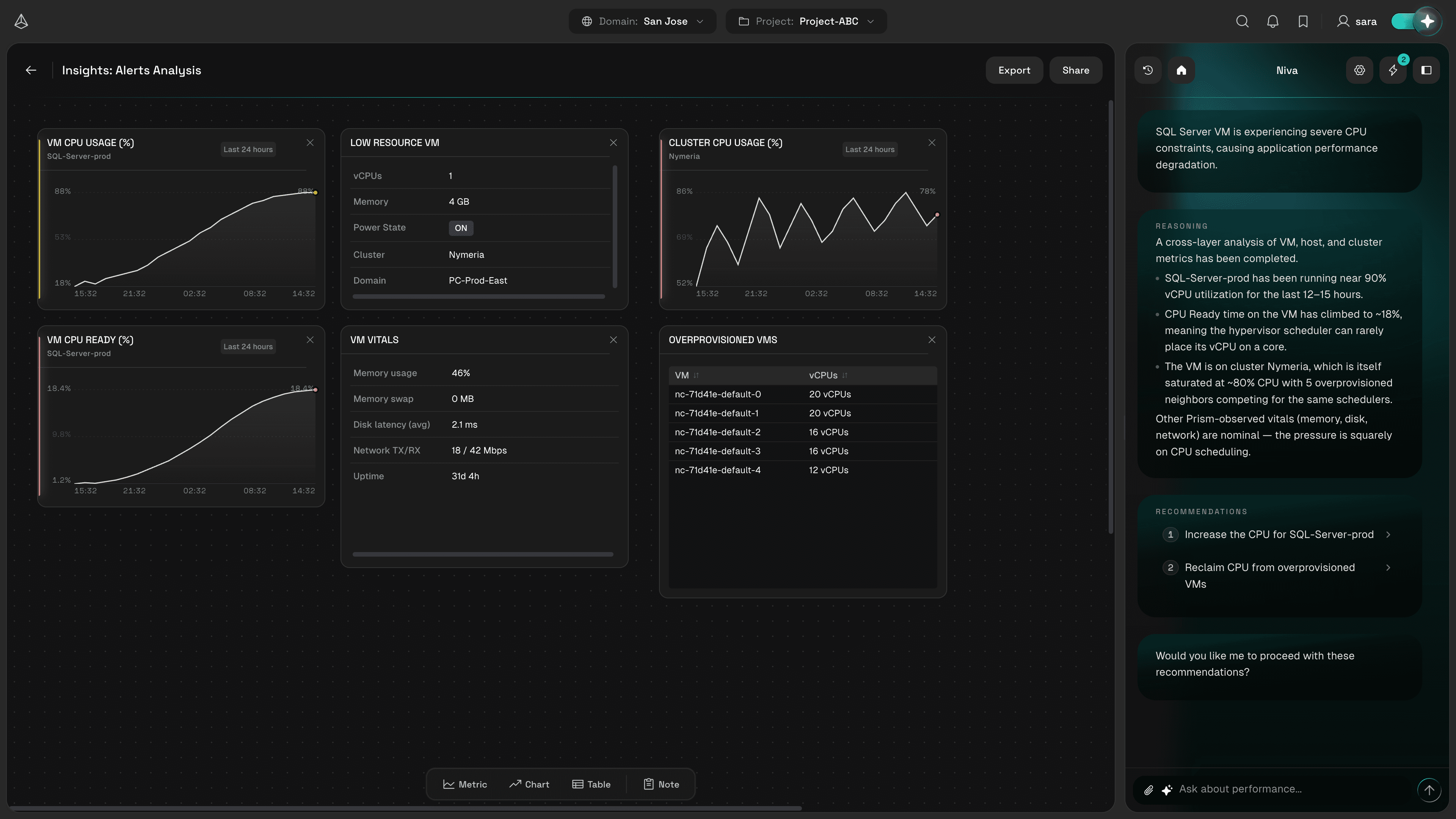 Designing NIVA, an AI-native private cloud management experience